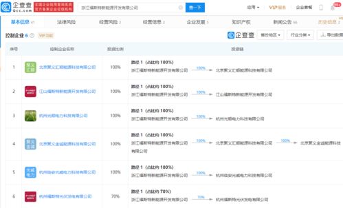 東南網架擬收購福斯特新能源51%股權，深化新能源產業布局